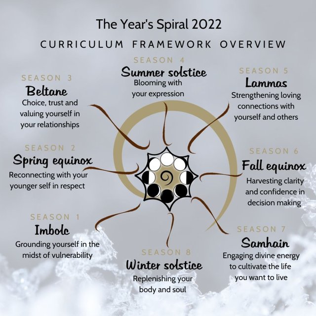 years-spiral-listing-image.jpg